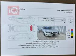 نيسان روج